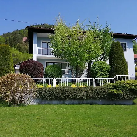 Golfblick Grabelsdorf